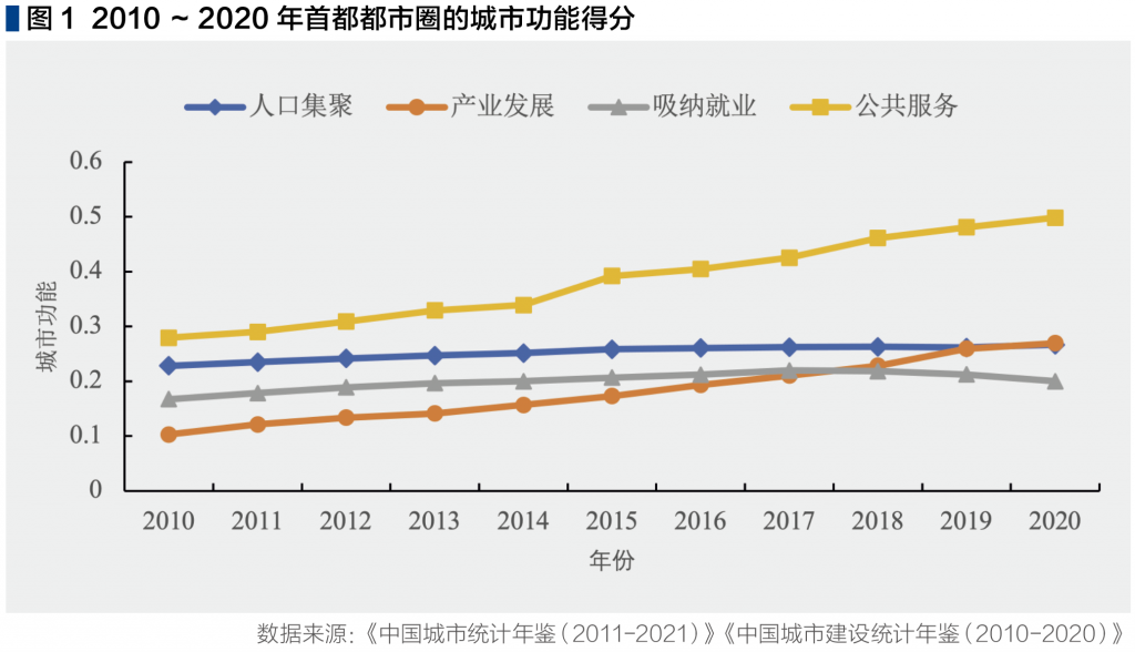 截屏2023-01-10 下午6.46.32