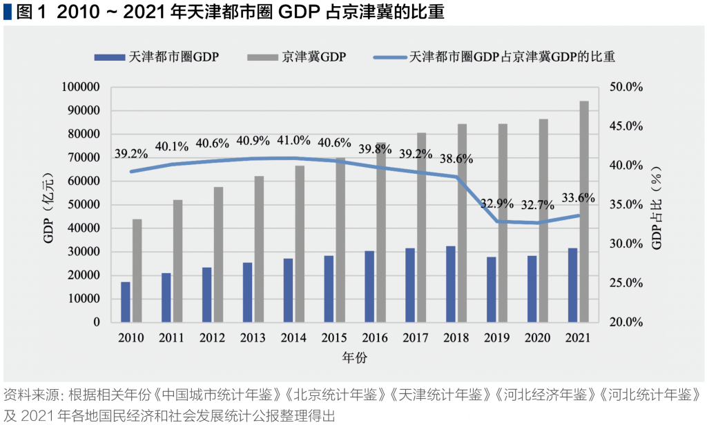 截屏2023-01-10 下午7.20.37