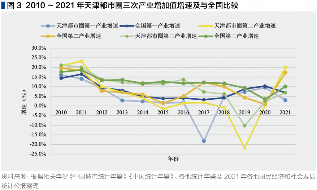 截屏2023-01-10 下午7.21.24