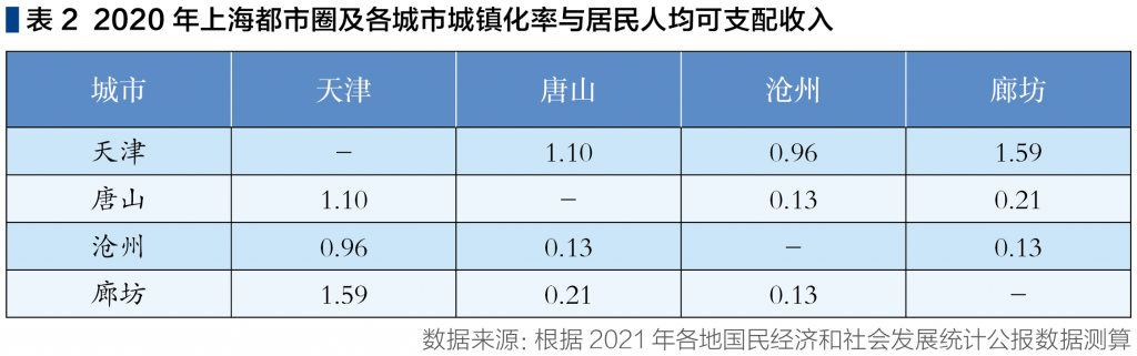 截屏2023-01-10 下午7.21.35