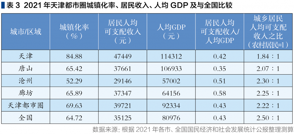 截屏2023-01-10 下午7.21.43