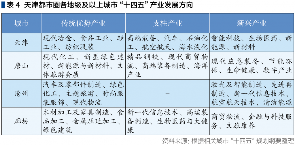 截屏2023-01-10 下午7.21.52