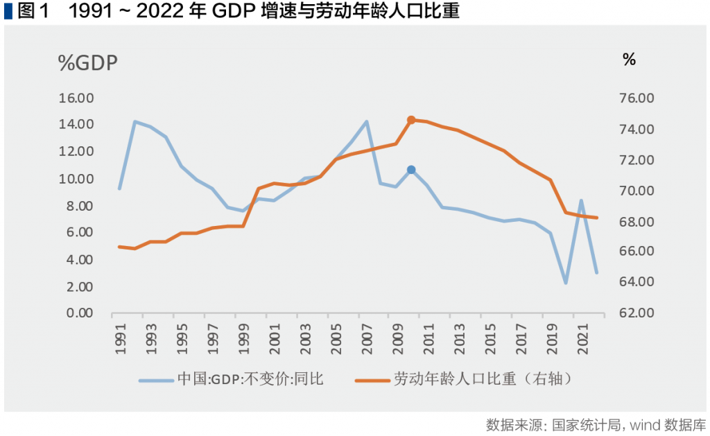 截屏2023-08-28 下午2.28.26