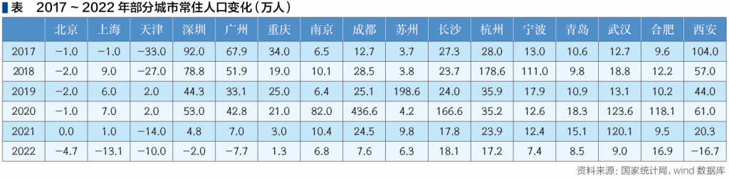 截屏2023-08-28 下午2.29.10