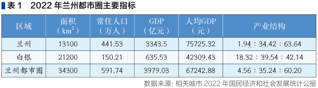 截屏2023-09-20 上午9.51.58