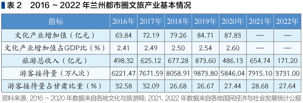 截屏2023-09-20 上午9.52.04