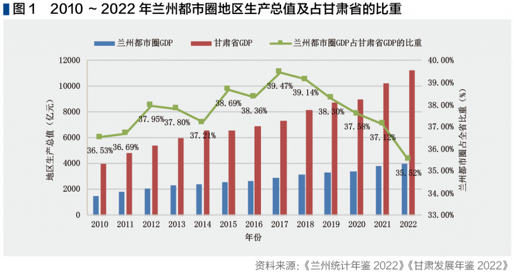 截屏2023-09-20 上午9.52.10