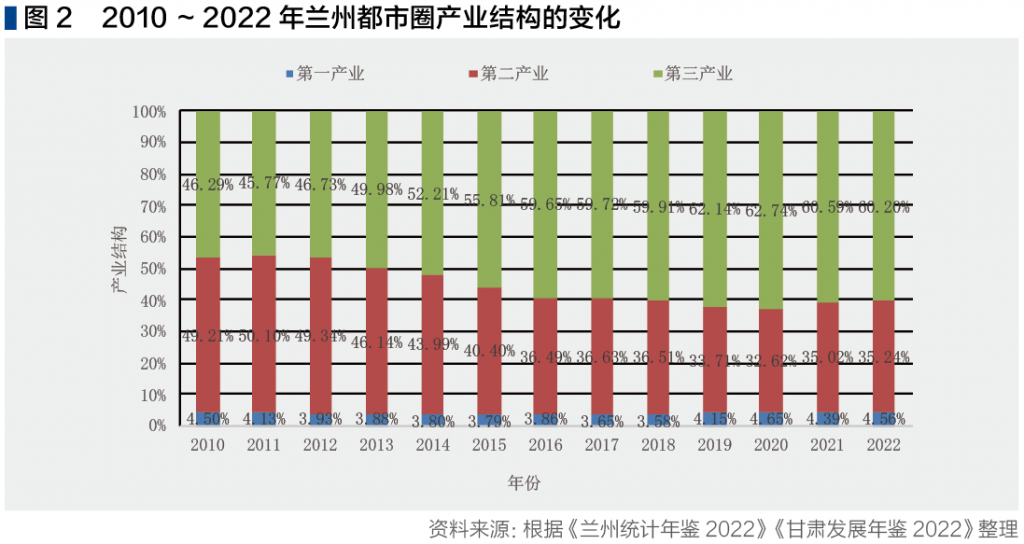 截屏2023-09-20 上午9.52.17