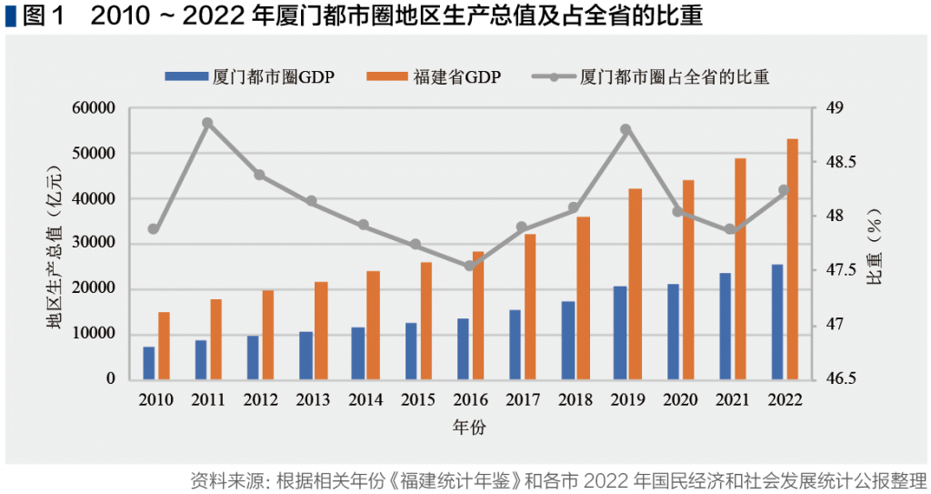 截屏2023-09-20 下午2.54.34