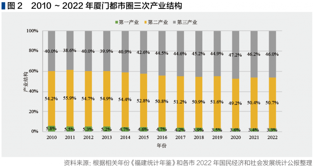 截屏2023-09-20 下午2.54.44