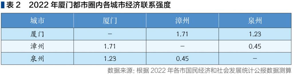 截屏2023-09-20 下午2.54.59