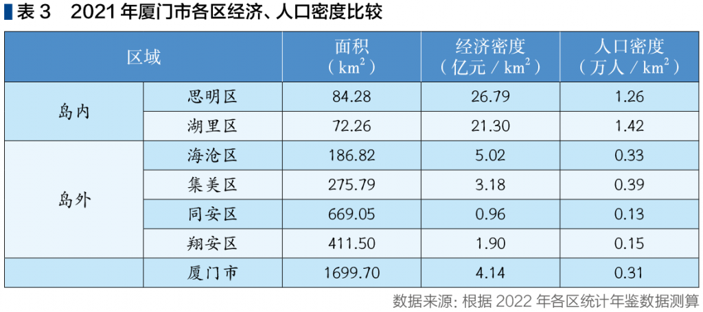 截屏2023-09-20 下午2.55.04