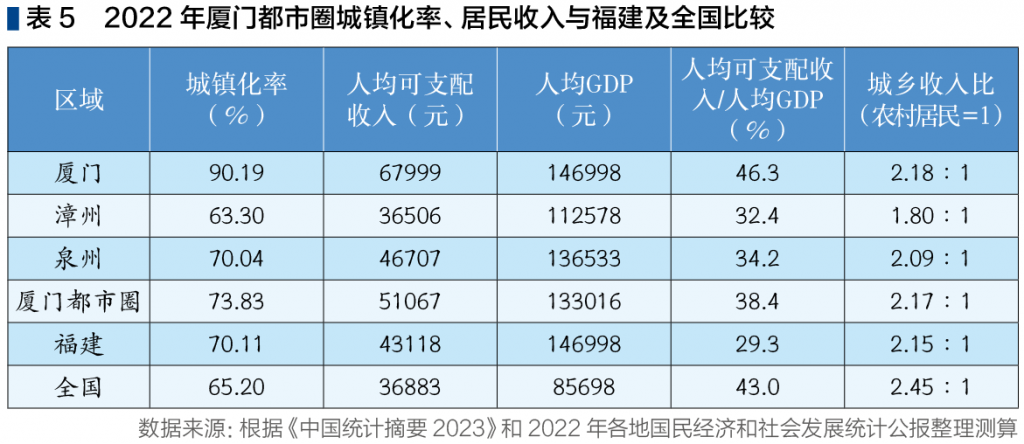 截屏2023-09-20 下午2.55.19