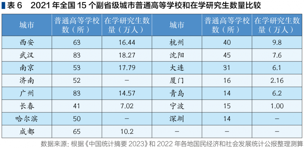 截屏2023-09-20 下午2.55.25