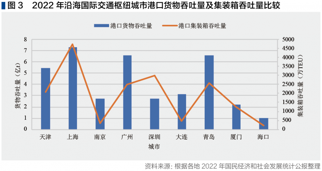 截屏2023-09-20 下午2.55.33