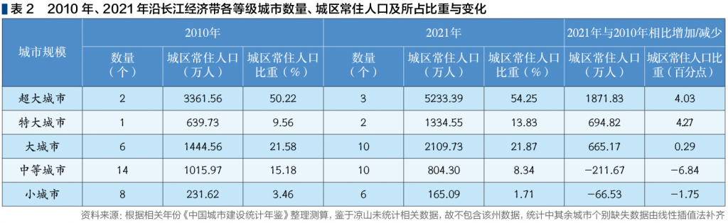 截屏2023-11-15 上午10.09.10