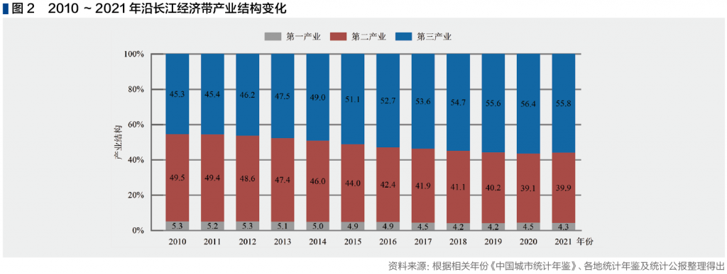 截屏2023-11-15 上午10.09.45