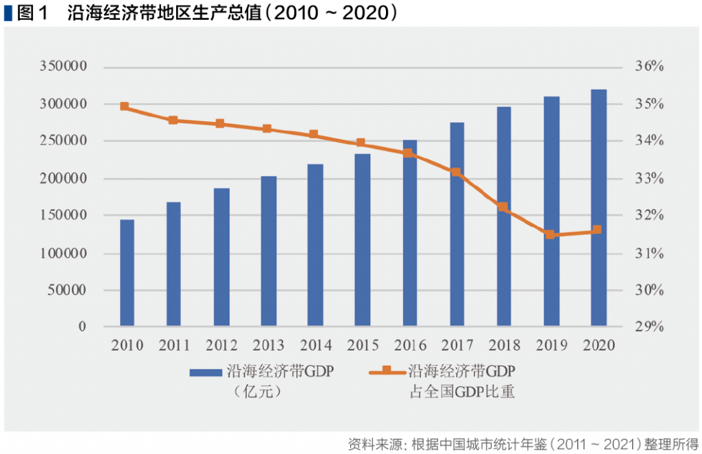 截屏2023-11-13 下午2.27.46