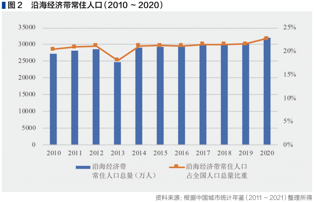 截屏2023-11-13 下午2.27.54