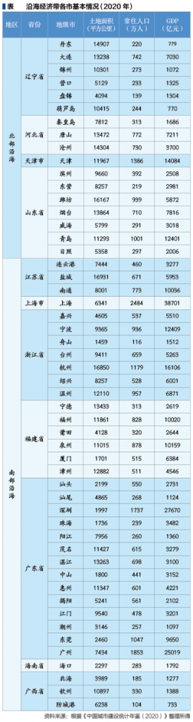 截屏2023-11-13 下午2.29.17