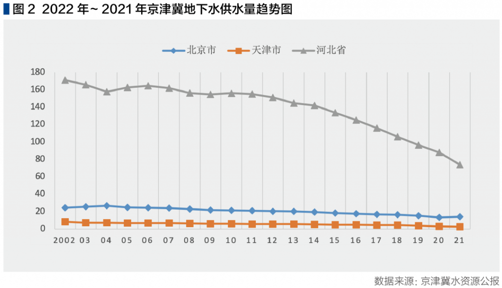 截屏2024-02-04 下午2.25.43