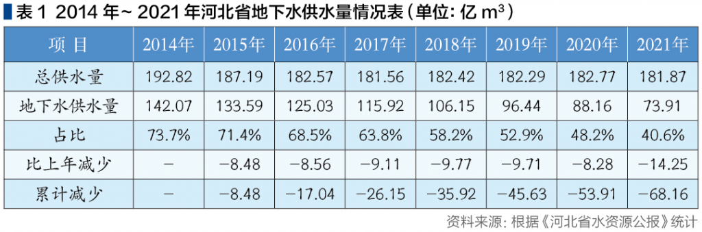 截屏2024-02-04 下午2.25.49