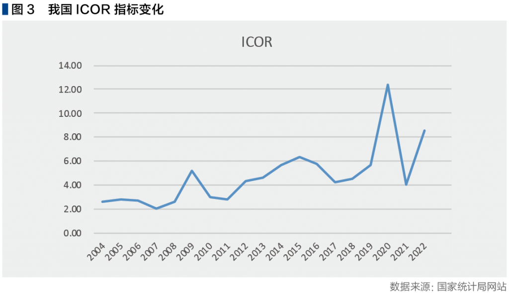 截屏2023-12-26 上午9.36.28