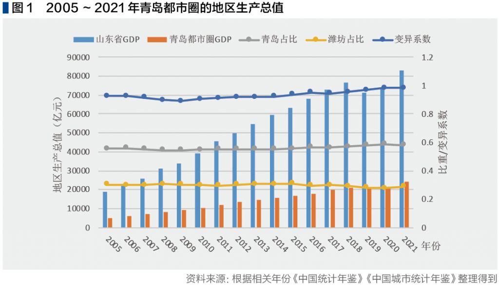 截屏2023-12-13 上午9.46.41