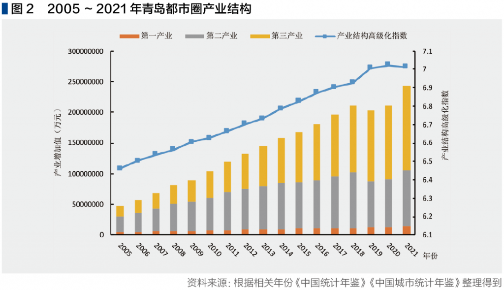 截屏2023-12-13 上午9.46.52