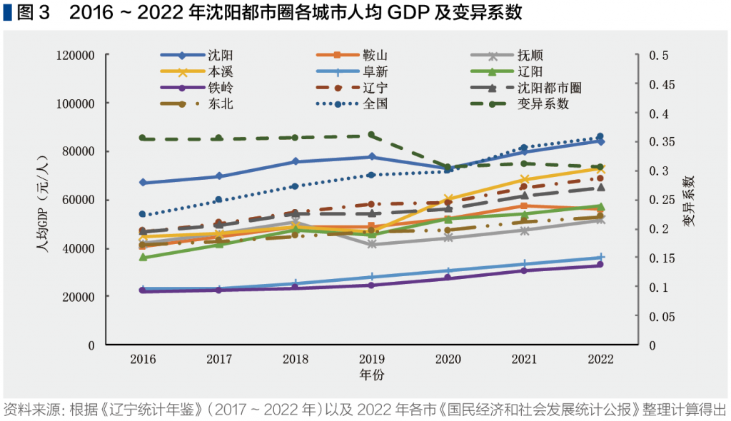 截屏2023-12-14 下午2.27.18