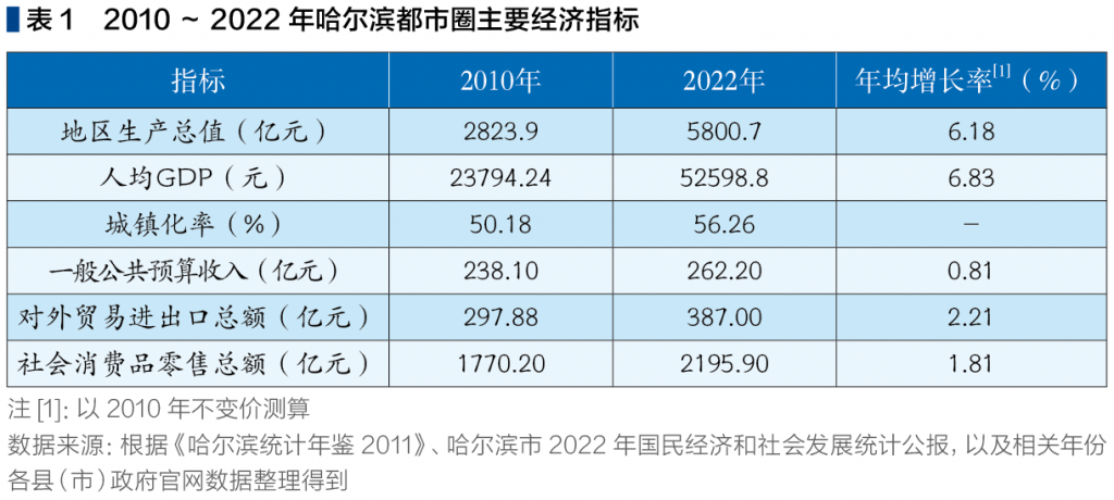 截屏2024-02-05 下午3.25.06