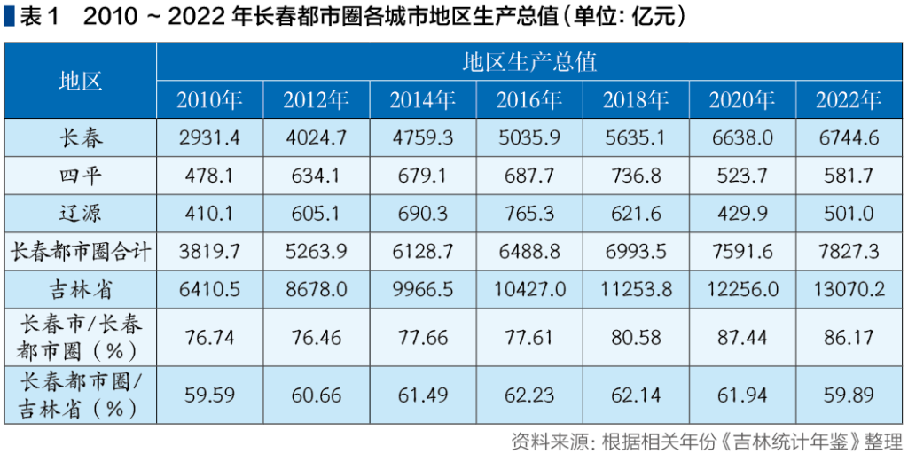 截屏2024-02-05 下午3.33.52