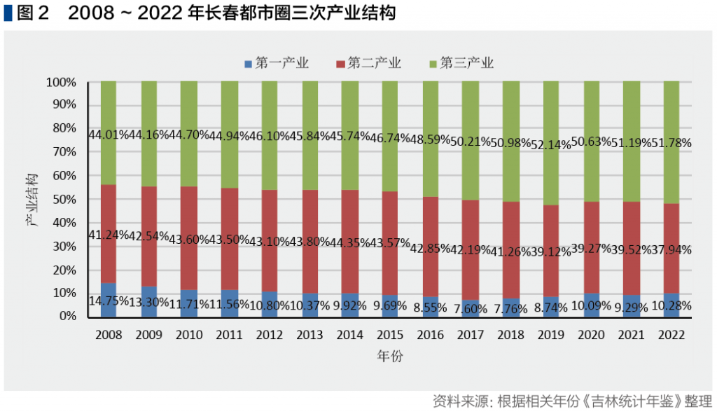 截屏2024-02-05 下午3.33.59