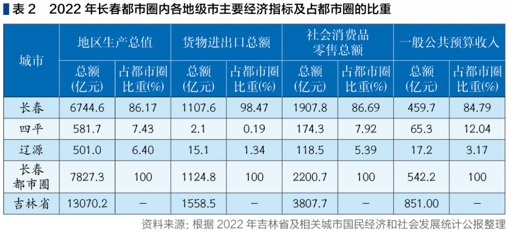 截屏2024-02-05 下午3.34.07