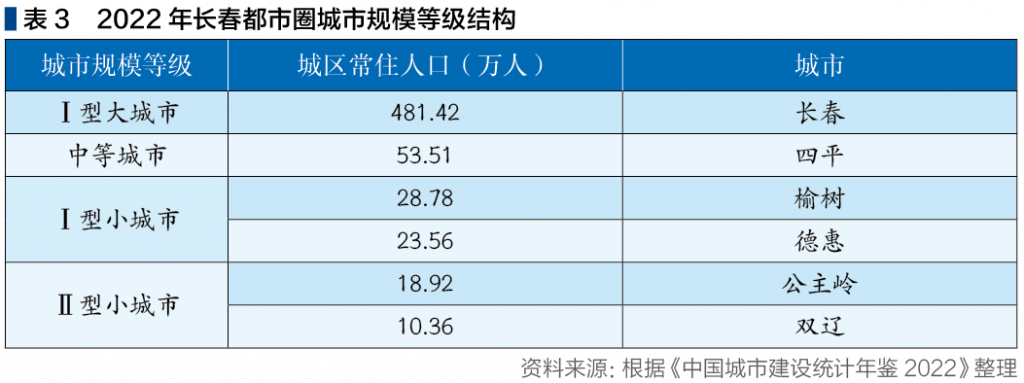 截屏2024-02-05 下午3.34.21