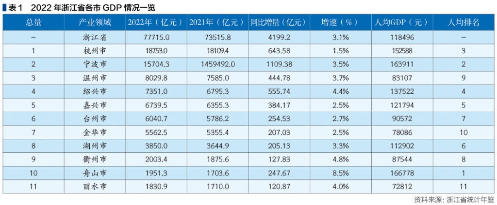 截屏2024-03-19 上午10.54.58